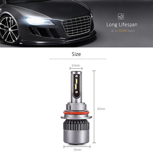 <span class=keywords><strong>Amazon</strong></span> auto faro Fuente de la fábrica súper blanco 12 V 24 V CSP 9004 9007 <span class=keywords><strong>LED</strong></span> faro - Product Image 6