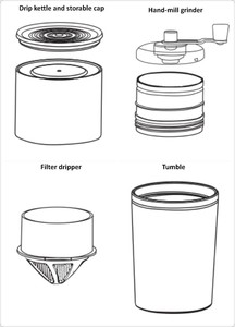 Cáscara de acero inoxidable de cerámica Molino de Café Manual para viajar o acampar - Product Image 5