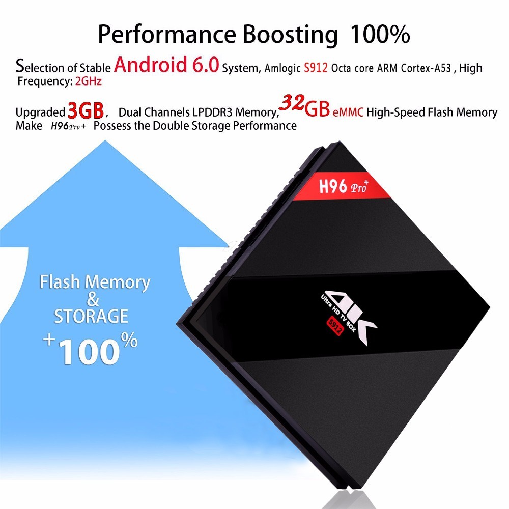 H96 Pro + TV BOX Android 6.0 HD RAM 3 GB ROM 32 GB Smart tv Wifi 2.4G y 5.0G Bluetooth 4.1