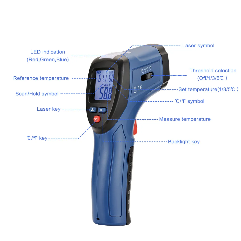 CEM DT-8666 Thermal Leak Detector, Non-Contact Infrared Thermometer Temperature Gun with Audible Alarm 1% of reading
