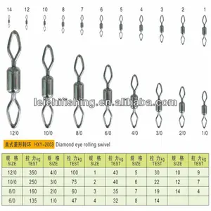 bal draaien stevige ringen vissen connector