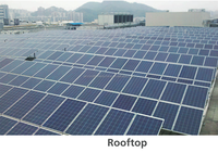 Climatiseur portable VRF solaire, haute puissance, modulaire