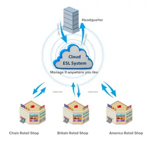 Zkong New Design Wireless AP Base Station By Blue Tooth Connected