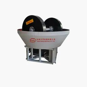 2018 hot sale mining grinder mill with CE Certificate