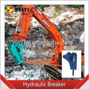 Oem 4-55T Graafmachine/Backhoe Attachment Hydraulische Breaker Hamer Met Beitel Hydraulische Rock Breaker Hydraulische Hamer Voor loader - Product Image 5