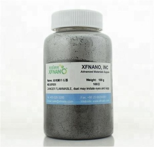 Bột Vảy Than Chì Chất Lượng Cao 100 Lưới Với Giá Bán Buôn - Product Image 1