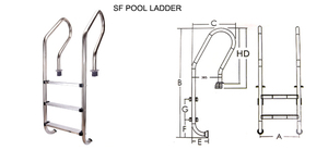 Échelle de <span class=keywords><strong>piscine</strong></span> en acier inoxydable, jouet <span class=keywords><strong>pour</strong></span> <span class=keywords><strong>piscine</strong></span> au-dessus du sol, résistant, <span class=keywords><strong>pour</strong></span> option de <span class=keywords><strong>3</strong></span>/4 <span class=keywords><strong>marches</strong></span>, usine - Product Image 5