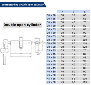 Nouvelle conception de <span class=keywords><strong>clé</strong></span> de porte avec serrure cylindre, livraison gratuite, grand <span class=keywords><strong>prix</strong></span> - Product Image 4