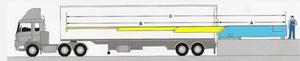 Telescopische Riem Transportbanden/Uitschuifbare Transportband Gebruikt Voor Laden Dokken - Product Image 6