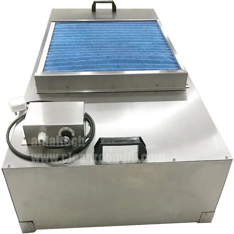 Unidad de filtro de ventilador de sistema de purificación de aire de sala limpia