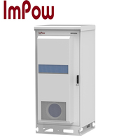 Armoire extérieure de télécommunication avec alimentation 48V 1U 2U 3U Redresseur