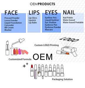 OEM Usine Liquide <span class=keywords><strong>Eyeliner</strong></span> Crayon Stylo faisant des formules de maquillage Matière première Gel <span class=keywords><strong>Permanent</strong></span> <span class=keywords><strong>Eyeliner</strong></span> Mélange pour <span class=keywords><strong>eyeliner</strong></span> liquide - Product Image 6