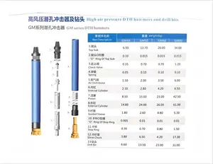 株洲金鑫低压水井硬岩纽扣钻头钻孔钻dth锤