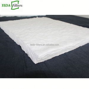 Теплоизоляционный материал сохраняет тепло, звуконепроницаемый и огнестойкий - Product Image 6