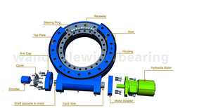 油圧モーターSE14を備えたクレーン旋回ベアリング旋回リング - Product Image 6