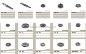 เกียร์ <span class=keywords><strong>RXZ</strong></span> - Product Image 3