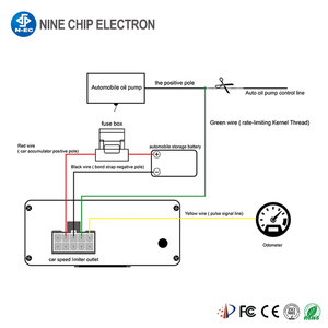 <span class=keywords><strong>Limiteur</strong></span> de vitesse électronique intelligent à télécommande pour voiture, camion, moto et chariot élévateur - Product Image 6