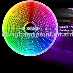 Прозрачное покрытие-серия KTS-краска на автомобильной основе-цветная краска для автомобиля