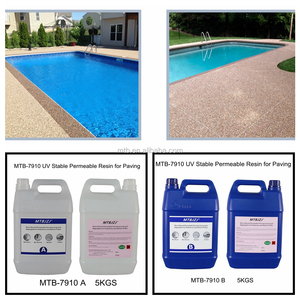 Rénovation des terrasses de piscine en galets époxy - Product Image 4