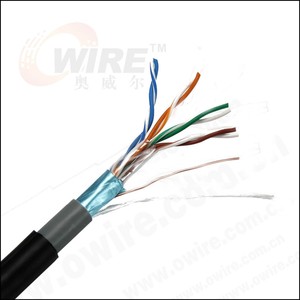 PE İzoleli ve PE Kılıflı Jöle Dolgulu dış mekan kablosu Cat5e - Product Image 5