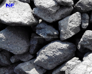 China Factory Cheap Met Formed coke - Product Image 3