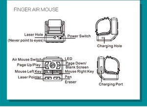 Chuột Bay Không Dây VSON 2.4G Cho Máy Chiếu, Chuột Trình Chiếu Không Dây Từ Xa Cho Thiết Bị Đa Phương Tiện Và Cuộc Họp - Product Image 3