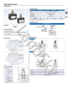 LandSky <span class=keywords><strong>ASC200</strong></span> <span class=keywords><strong>08</strong></span> de la aleación de Aluminio de la válvula de control de flujo de aire es a la vez sensible y preciso - Product Image 5