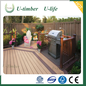 Lusso regolabile deck esterno rigenerata pavimentazione wpc <span class=keywords><strong>esterni</strong></span> decking - Product Image 1