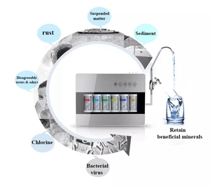 Filtre purificateur d'<span class=keywords><strong>eau</strong></span> ioniseur minéral à 6 étages pour comptoir de cuisine, <span class=keywords><strong>non</strong></span> électrique, adoucisseur avec UF alcalin en ligne - Product Image 5