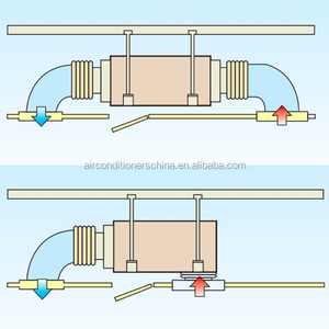 Conducto oculto V5, unidad interior de <span class=keywords><strong>aire</strong></span> <span class=keywords><strong>acondicionado</strong></span> - Product Image 3