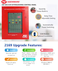 Автоматическая и ручная газовая огнетушительная панель управления пожарной сигнализацией для комнаты обработки данных - Product Image 6