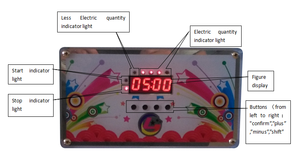 Offre Spéciale <span class=keywords><strong>Kidde</strong></span> Rides Entertainment Voiture tamponneuse électrique à des prix abordables populaire dans les parcs d'attractions - Product Image 5