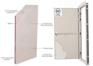Porta antincendio in acciaio per uscita di emergenza moderna porta tagliafuoco commerciale di sicurezza a doppia foglia - Product Image 4