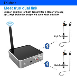 New Arrival HIFI SOUND Range Class I 100meters Range 17 hours V5.0 3.5mm AUX + <strong>SPDIF</strong> aptx low latency External 2.4G antenna Dual Stream - Product Image 5