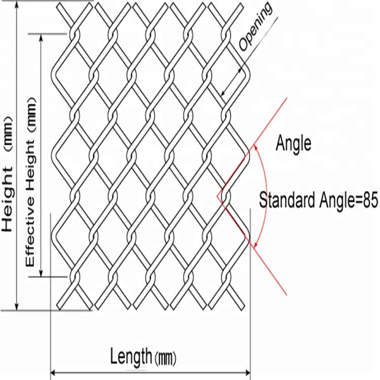 latest company news about Galvanized Pvc Coated Mesh Rolls Cyclone wire Chain Link Fence  1