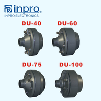 Driver Unit Speaker Mini 1 Saluran Best INPRO Active Aluminium 60W untuk Panggung & Penggunaan Sekolah Harga Terjangkau