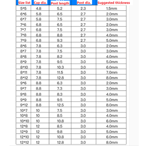 <span class=keywords><strong>Rivets</strong></span> cuir <span class=keywords><strong>double</strong></span> capuchon, acier inoxydable, lots - Product Image 4