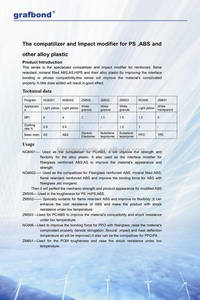 Maleic Anhydrit Ghép Polyethylene - Product Image 3