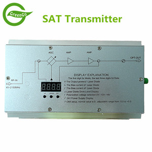 GGE-20FT SAT-WENN 47-2150MHz Satellite signal Optische Sender - Product Image 4