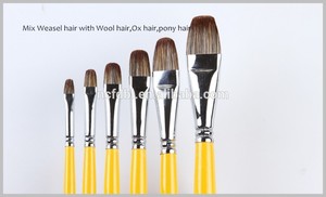 professionnel brosses de peinture acrylique manche en bois pour la vente - Product Image 3