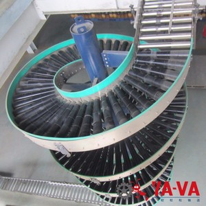 Rulo <span class=keywords><strong>spiral</strong></span> konveyör karton transfer - Product Image 3