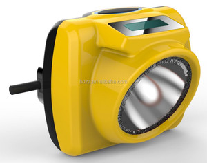 Led Không Thấm Nước Khai Thác Mỏ Đèn Ngầm Thợ Mỏ Head Đèn - Product Image 3