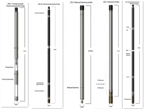 <span class=keywords><strong>Downhole</strong></span> jeofizik 100m -2000m derin kuyu günlüğü aracı su kuyu log ekipmanları - Product Image 4