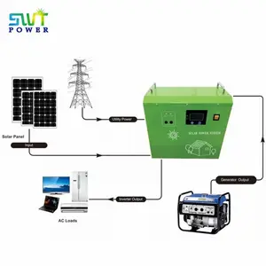 120VAV/220VAC 300W כדי 3000W נייד אנרגיה סולארית גנרטור כל אחד סט שמש מהפך מערכת עבור בית שימוש