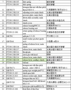 <span class=keywords><strong>Kit</strong></span> de Repuestos para Tractor de Uso Agrícola, Palanca de Liberación, Embrague Auxiliar, Repuestos para Tractor Foton FT244 FT254 - Product Image 3