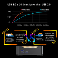 A95X MAX Android 8.1 4G 32G 4G 64G TV BOX SUPPORTANT LA CONSTRUCTION dans le jeu de puces HDD 2.5 pouces Amlogic S905x