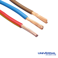 Cable de Conexión TPE - S con Aislamiento de Cobre Electrolítico Recocido Suave FLR31Y