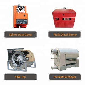 <span class=keywords><strong>Cabina</strong></span> de <span class=keywords><strong>Bronceado</strong></span> Automática Pequeña con Sistema de Calefacción Eléctrico y Diésel en Venta - Product Image 4