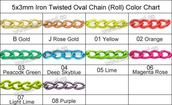 PATIKIL 5m / 16 Piedi Fux perle perle Catena con Bobina, 6mm Ottone Catena Colelgamento per Gioielli Creazione Fai da Te Collana Braccialetto Accessori Stile 1, Oro