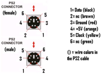 Maßgefertigtes Mini-DIN zu RJ12 6P6C 6-Pin-Kabel Pedal-Schaltkabel PS2 zu RJ12